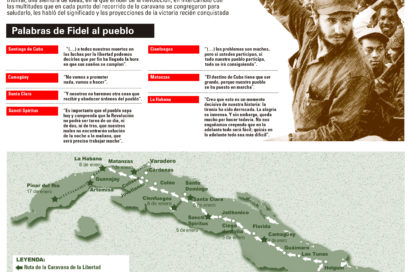 Nuestra respuesta a Fidel