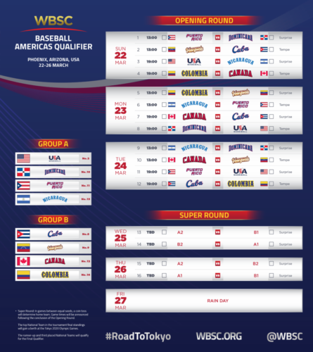 Calendario oficial del Preolímpico de Arizona