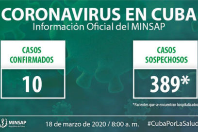 Fallece paciente italiano por Covid-19