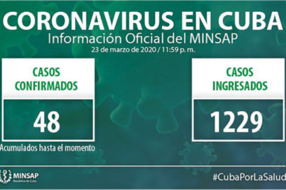 Cuba reporta 8 casos nuevos con la Covid-19 y primer paciente recuperado (+ Video)