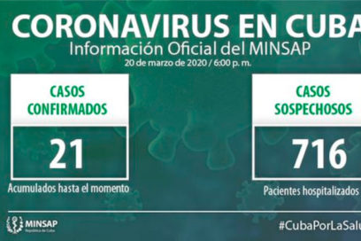 Ascienden a 21 casos contagiados con Covid-19 en Cuba