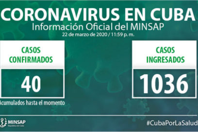 Cuba: 40 enfermos con Covid-19