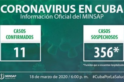 Onceno caso de Covid-19 en Cuba es un turista procedente de Canadá