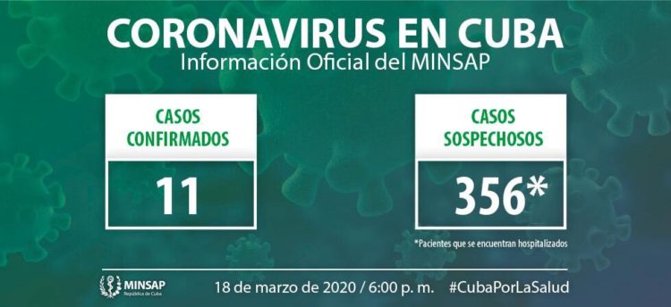 casos covid 19 dia 18 de marzo