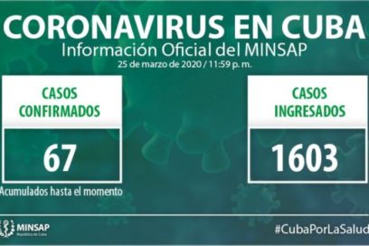 Cuba: Continúa estricta vigilancia sobre la Covid-19 (+ Video)