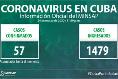 Acumula Cuba 57 casos de Covid-19