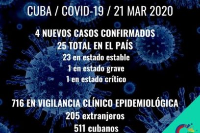 Covid-19 en Cuba: 25 casos confirmados