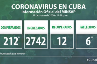 Covid-19: mejores noticias vienen llegando (+ Video)
