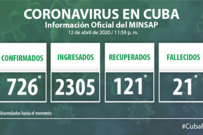 Acorralar al virus y atacarlo (+ Video)