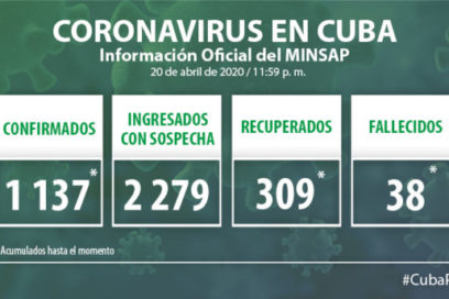 Medidas drásticas para la prevención (+Video)