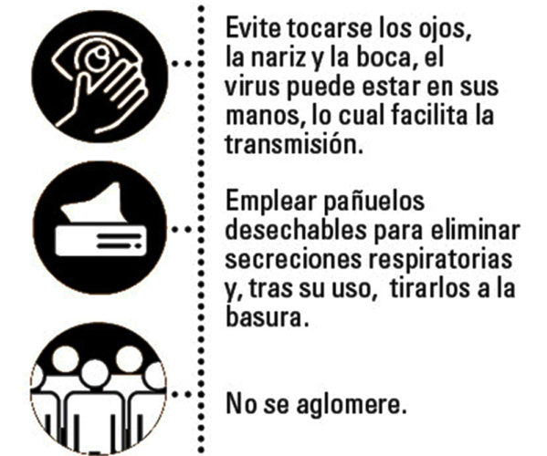 Infografía: Elsy Frómeta