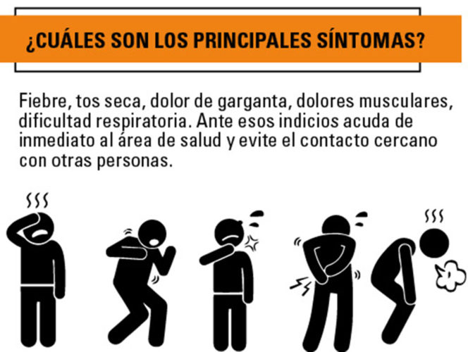 Infografía: Elsy Frómeta