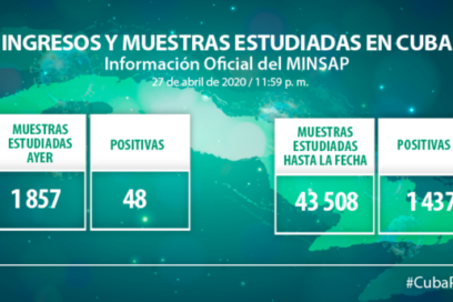¡No escampa! (+Video)