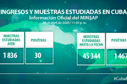 A pesar de la Covid-19, un Primero de Mayo con alegría (+ Video)