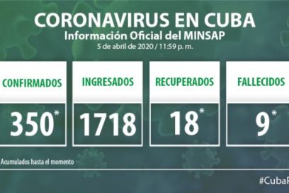 Producto homeopático no evita el contagio, no excluye protección (+ Video)