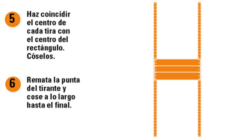 Infografía: Elsy Frómeta