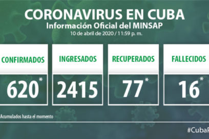 Ninguna edad es inmune a la Covid-19