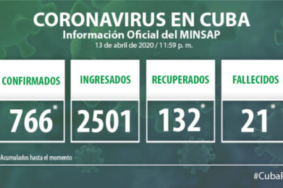 Clave contra la Covid-19: estar informado (+ Video)
