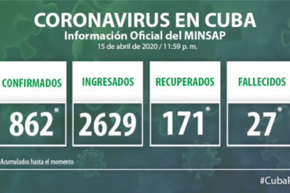 La muerte sigue acechando (+ Video)