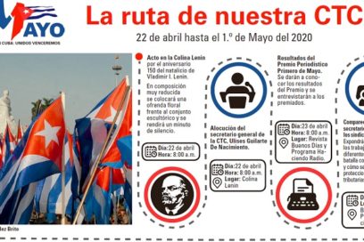 Ruta hacia el Primero de Mayo (Infografía)