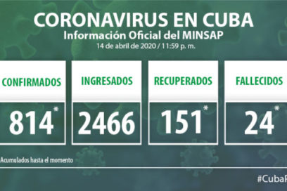¡Alerta!: siguen los asintomáticos (+ video)