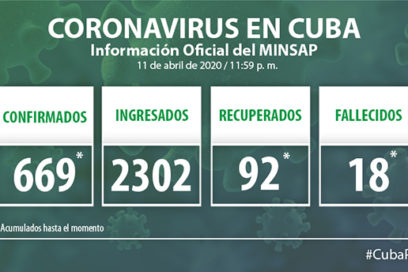COVID-19: Implacable (+ Video)