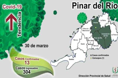 Cuba: report on second local Covid-19 transmission
