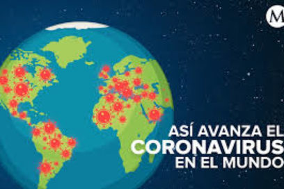Covid-19: Mirada mundial (Especial 1ro. de Abril)