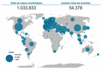 Covid-19: Mirada mundial (Especial 3 de Abril)