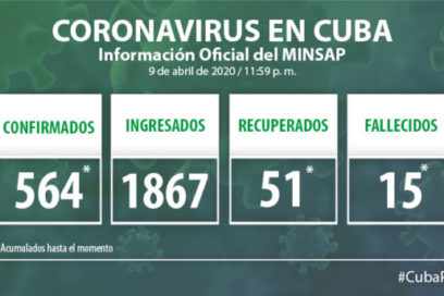 Más altas, menos graves y críticos por la Covid-19 (+ Video)