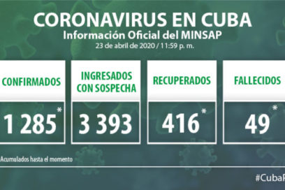 Con restricciones, es posible controlar la Covid-19