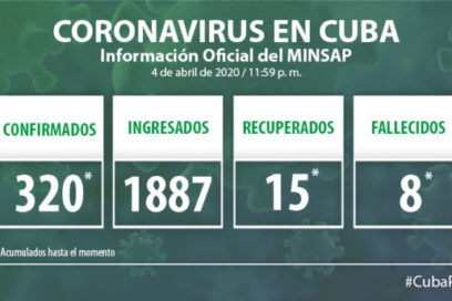 COVID-19: Lo primero es acudir al médico (+ Video)