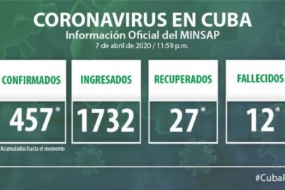 La oportunidad salva vidas