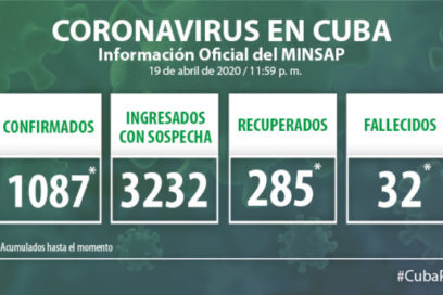 Evitar y romper cadenas de transmisión (+ Video)