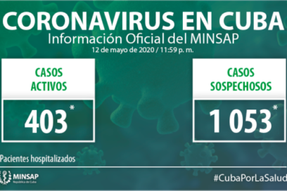 Covid-19: No tenemos una bola mágica (+ Video)