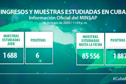 Continúa evolución favorable de la Covid-19, en Cuba (+Video)