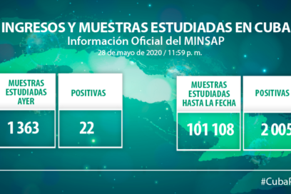 Covid-19: una batalla que vamos a ganar (+Video)