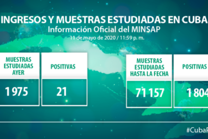 En la confianza está el peligro (+ Video)