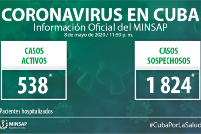 Covid-19: más favorable, menos confianza (+ Video)