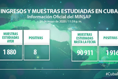 No queda otra opción que protegernos (+Video)