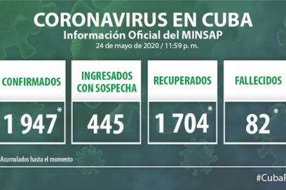 Cuba: momento crucial de la pandemia (+Video)