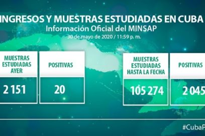 Sospechar: estrategia de lucha contra la Covid-19 (+ Video)