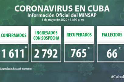 Covid-19 en Cuba: Evento de transmisión provoca 58 casos positivos (+Video)