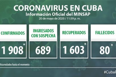 Cuba mantiene las medidas de control de la Covid-19 (+ Video)
