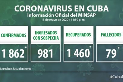 Esperamos mantener comportamiento positivo de la Covid-19 (+ Video)