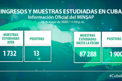 ¡Una semana sin muertes! (+ Video)