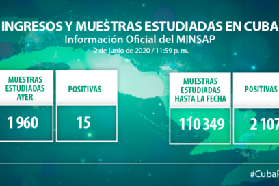 La Habana nos saca del paso  (+Video)