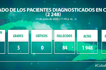 La mejor vacuna ante la COVID-19 continúa siendo la protección (+Video)