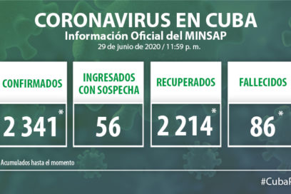 Cuba confirma un nuevo caso con la Covid-19 (+ Video)