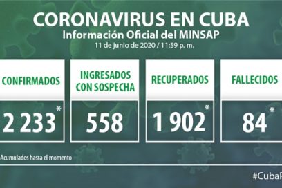 ¡Alerta a los centros de trabajo! (+Video)